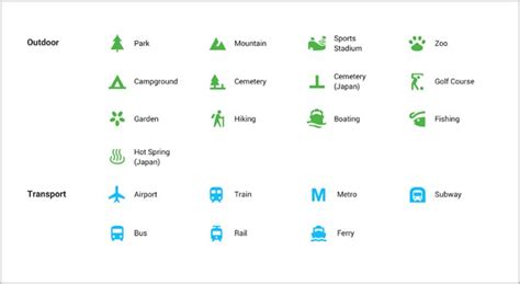 What Do Various Icons and Symbols Mean in Google Maps